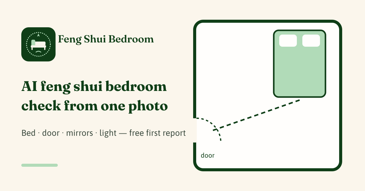 Planskiss av ett feng shui sovrum: sängen i kommandopositionen i förhållande till dörren